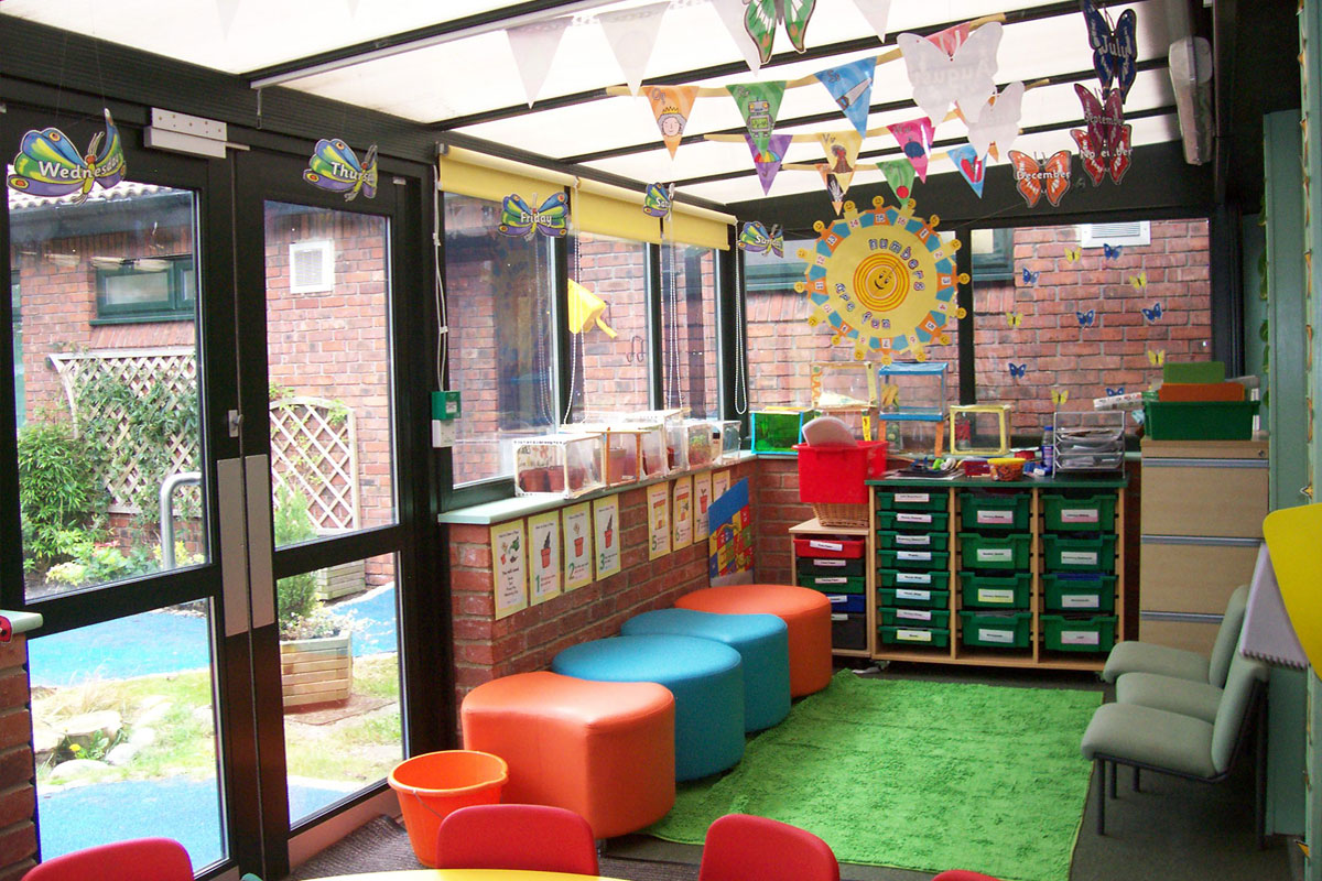 How Learning Environments Impact Education
