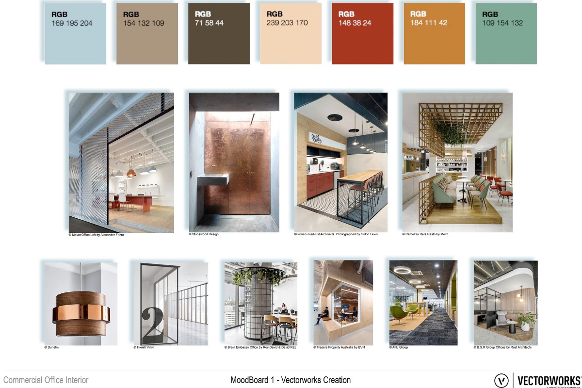 vectorworks, The Story Behind Vectorworks: Design Without Limits